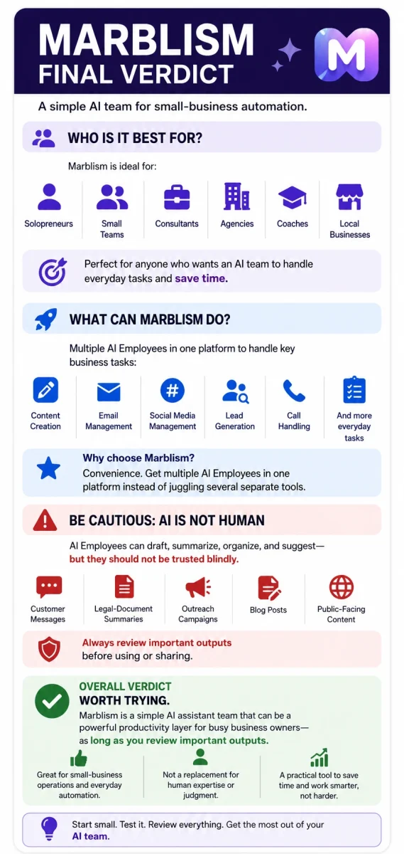 Final Verdict: Should You Use Marblism?