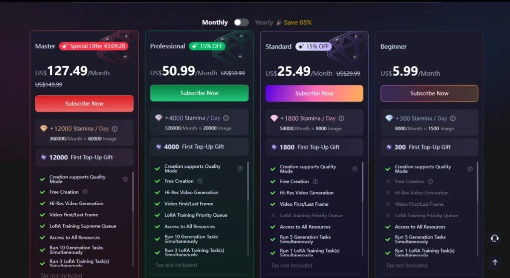 Free Tier, Daily Limits, and Subscription Model