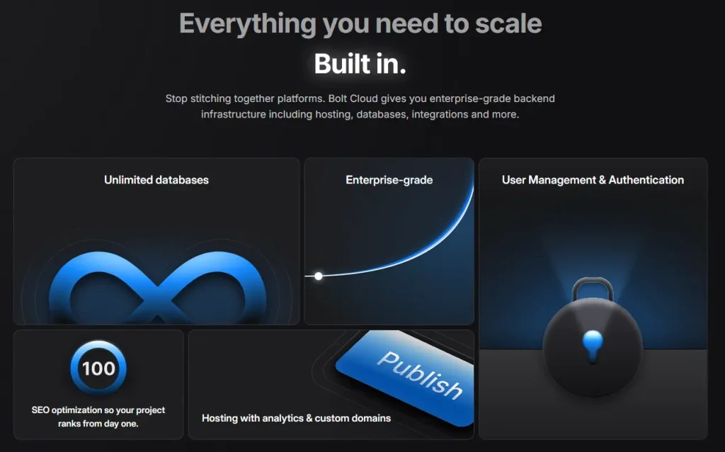 Key Features of Bolt AI