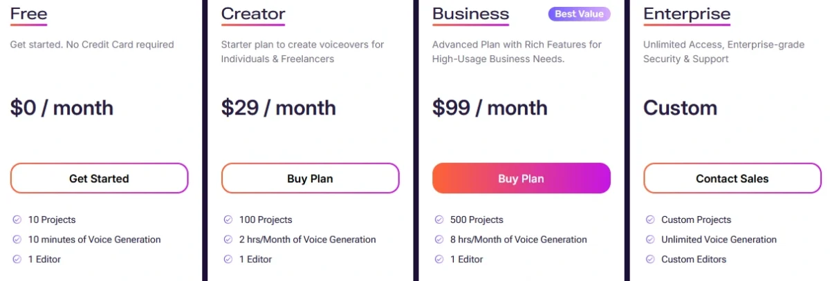 Murf AI Pricing Plans (2026)